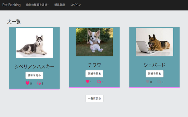 pet-ranking